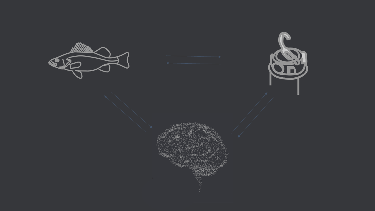 Student symposium three pillars