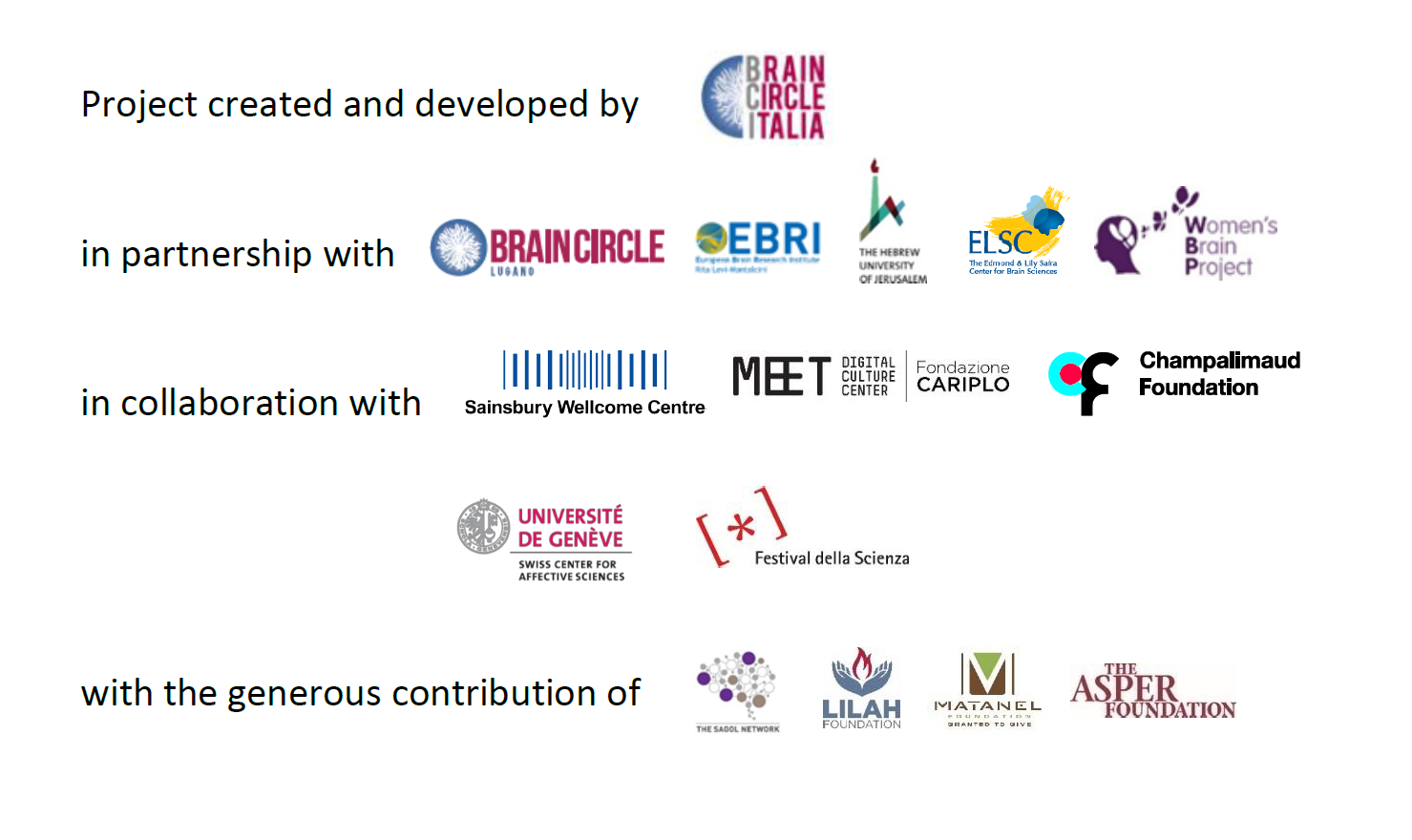 Logos. Project created and developed by Brain Circle Italia in partnership with BrainCircle, EBRI, The Hebrew University of Jerusalem, ELSC, Women's Brain Project in collaboration with Sainsbury Wellcome Centre, MEET, Champalimaud Foundation, Universite de Geneve, Festival della Scienza, with the generous contribution of The Sagol Network, Lilah Foundation, Matanel and the Asper Foundation