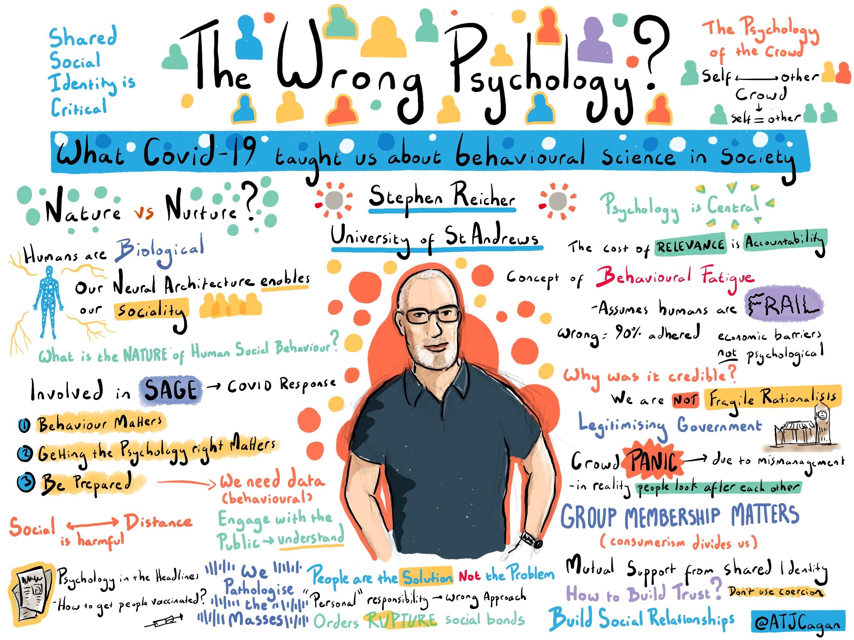 Illustration of Stephen Reicher and text from his talk