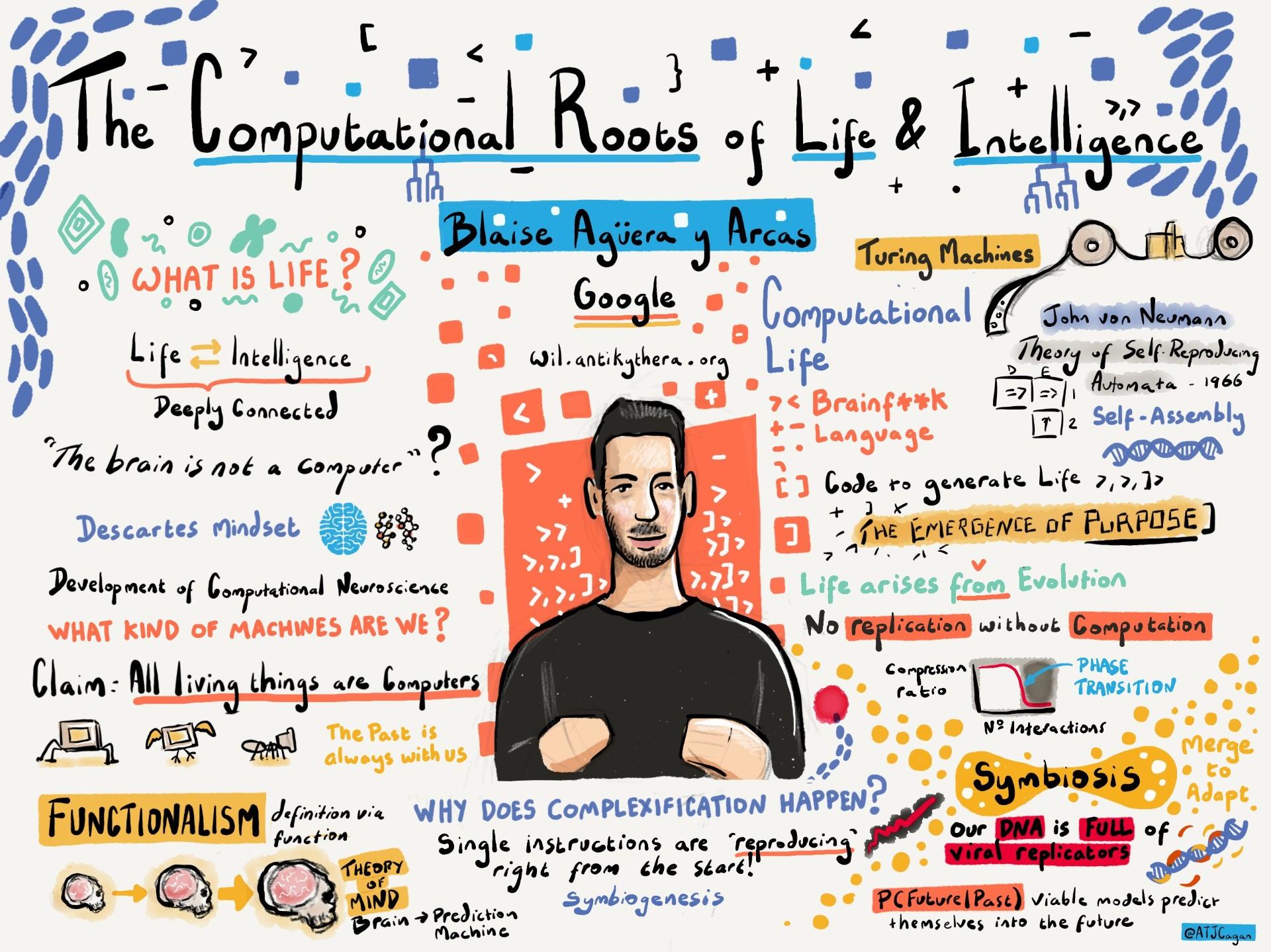 Illustration of the SWC Lecture 2024 by Alex Cagan.