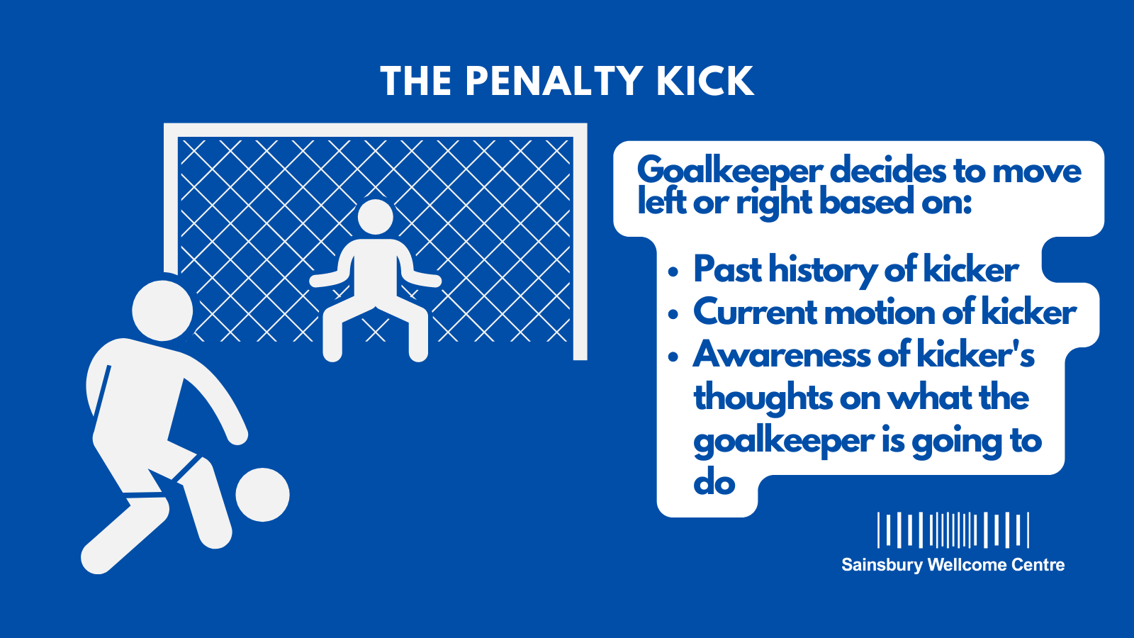 Penalty Kick Ann ERC Grant Image